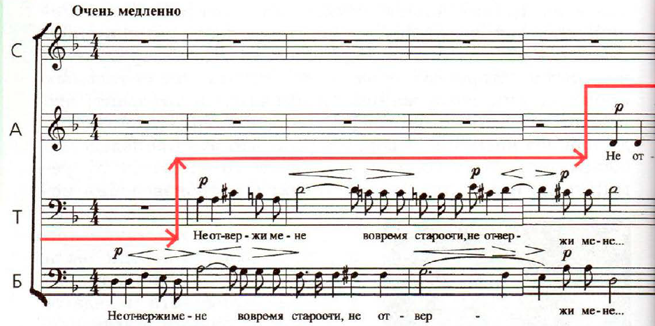 Духовная музыка полифония. Что такое духовный концерт полифония. Духовный концерт Ноты. Духовный концерт 6 класс музыка. Первая часть концерта м. Березовского музыкальный текст.